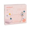 Termometros Thermokit Dolce Candy