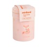 Termo Solidos Thermetic Dolce Candy