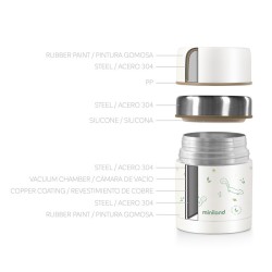 Termo Solido Natur Food Thermy Chip Alimentación bebé Productos  Termos