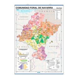 Mapa Comunidad Foral de Navarra