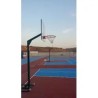 Canastas de Minibasket Ruedas