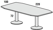 Mesas con pie redondo detalle 2