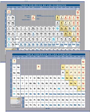 Tabla periódica de elementos químicos