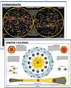 Cosmografía / órbitas y eclipses